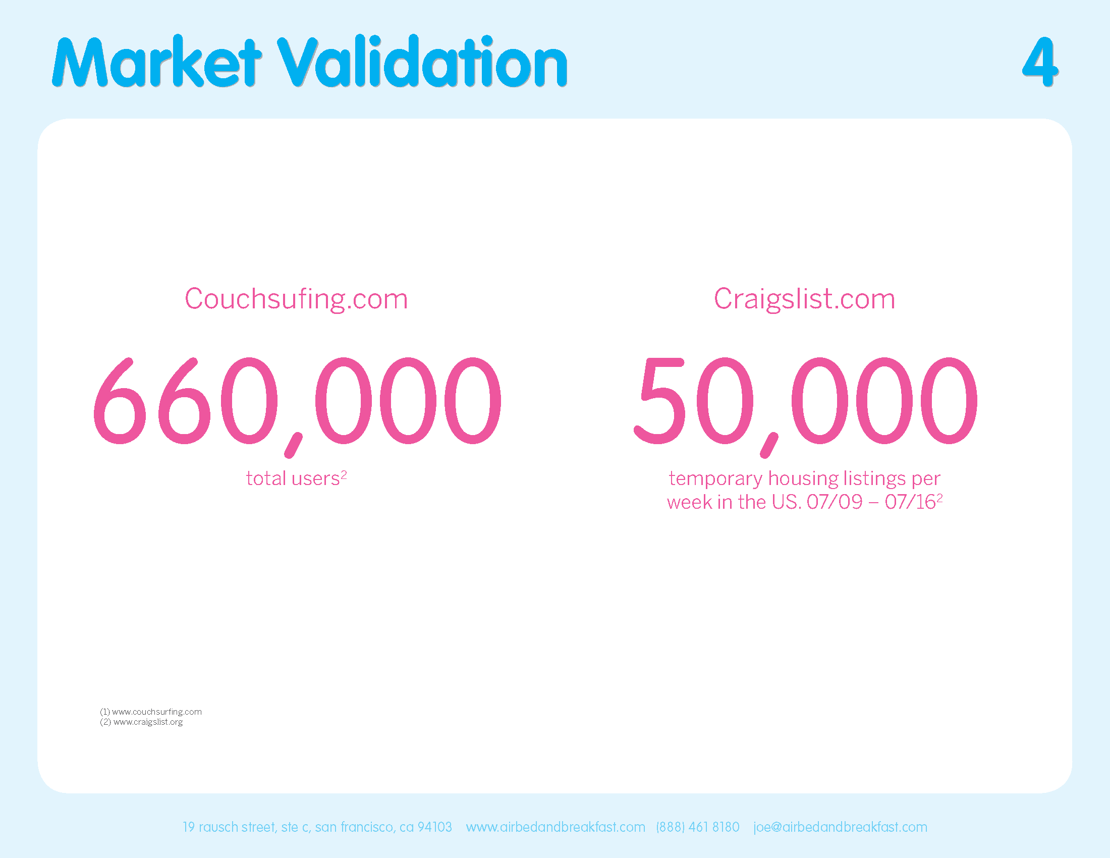 4 Airbnb pitch deck market validation