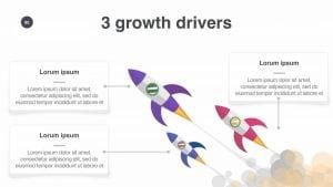 3 growth drivers