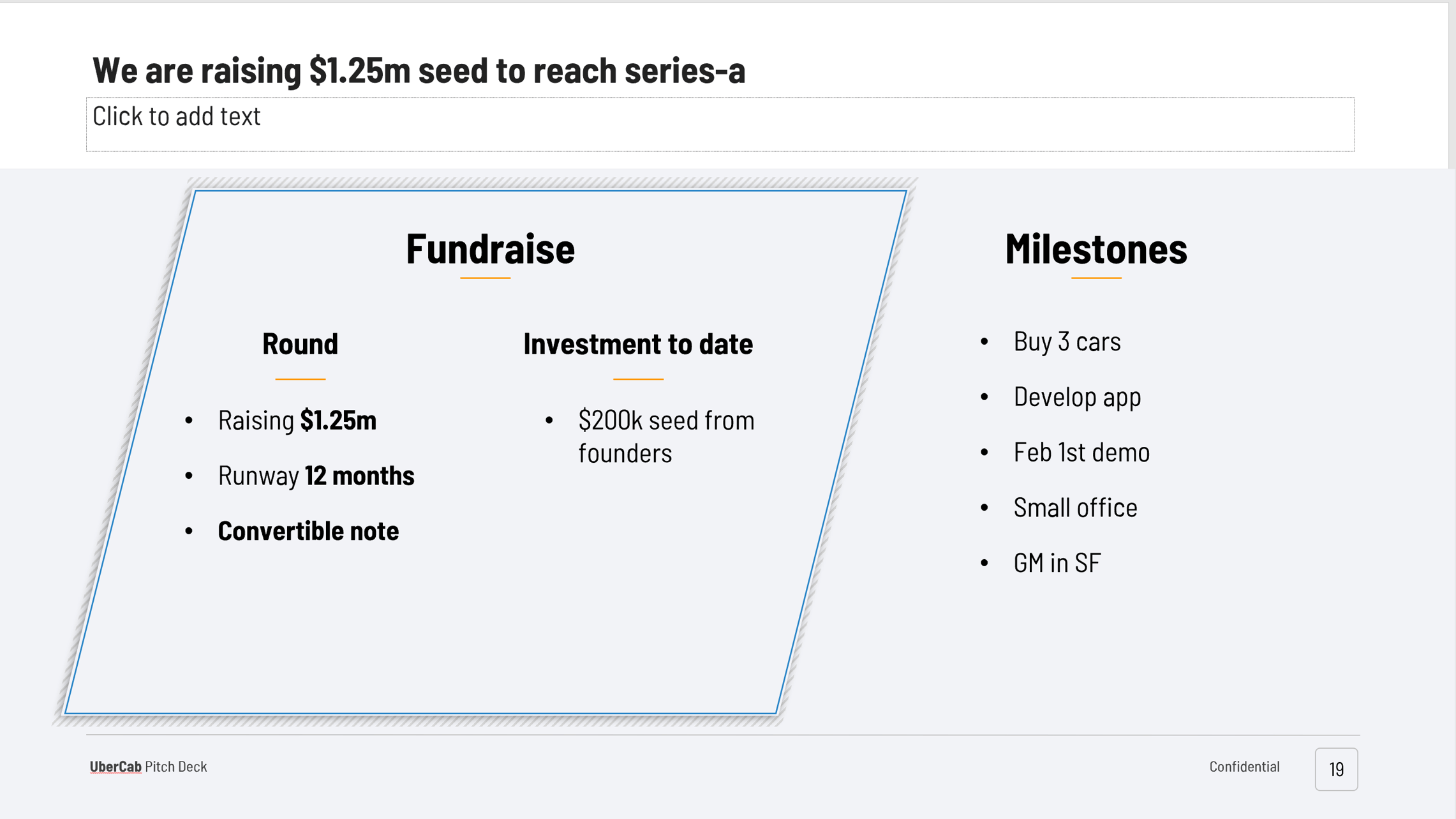 fundraising strategy fundraise from investors example