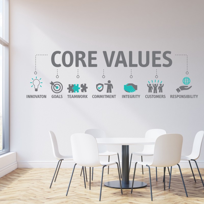 values on a wall