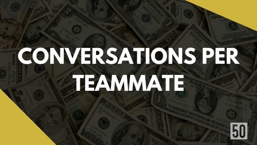 Conversations Per Teammate