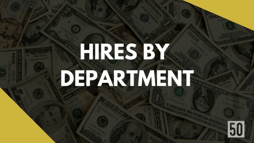 Hires by Department