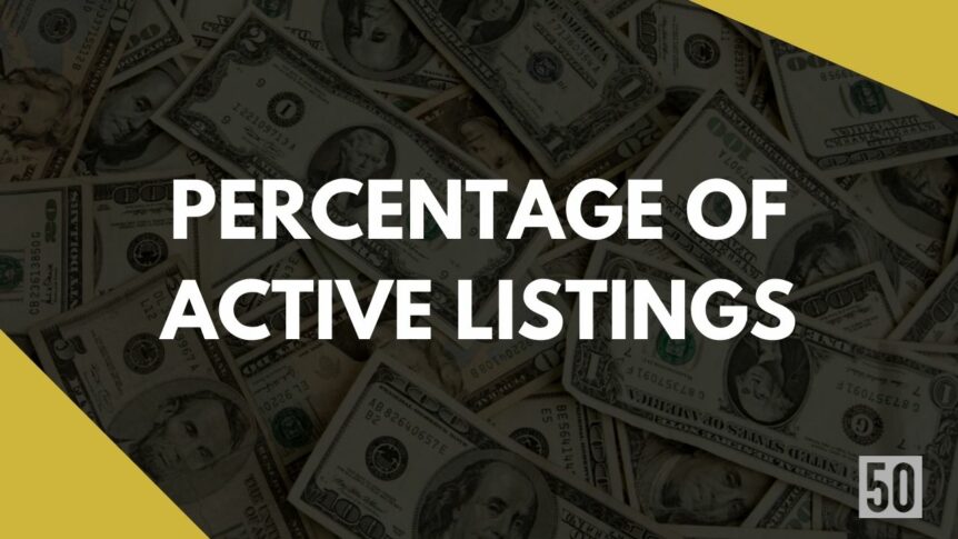Percentage of Active Listings