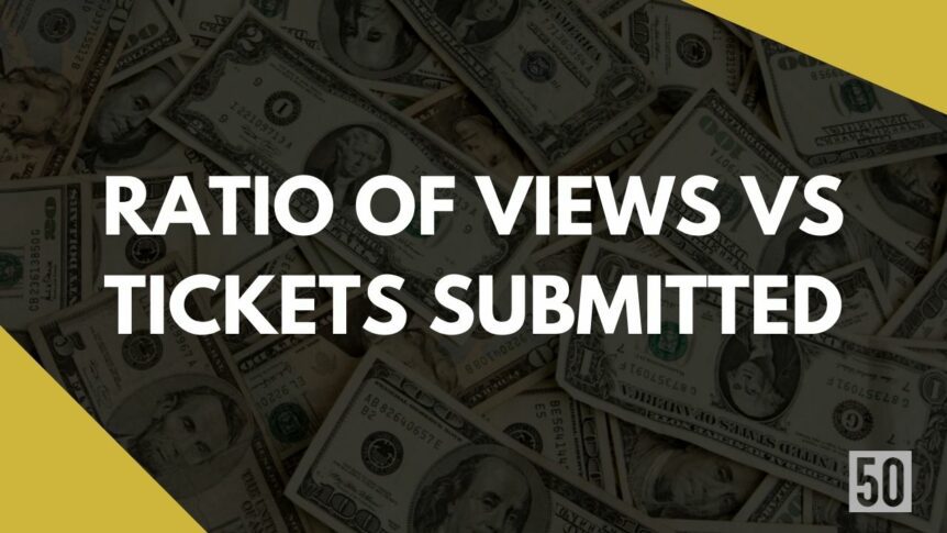 Ratio of Views vs Tickets submitted